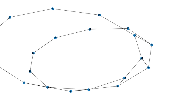 dijkstra's graph algorithm