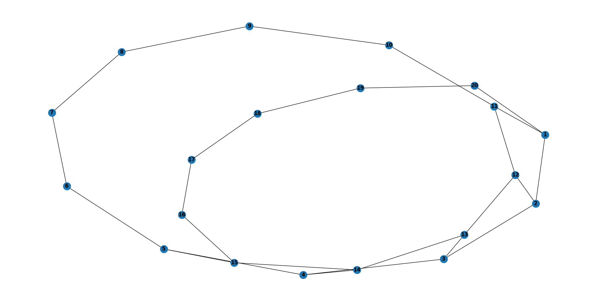 dijkstra's graph algorithm